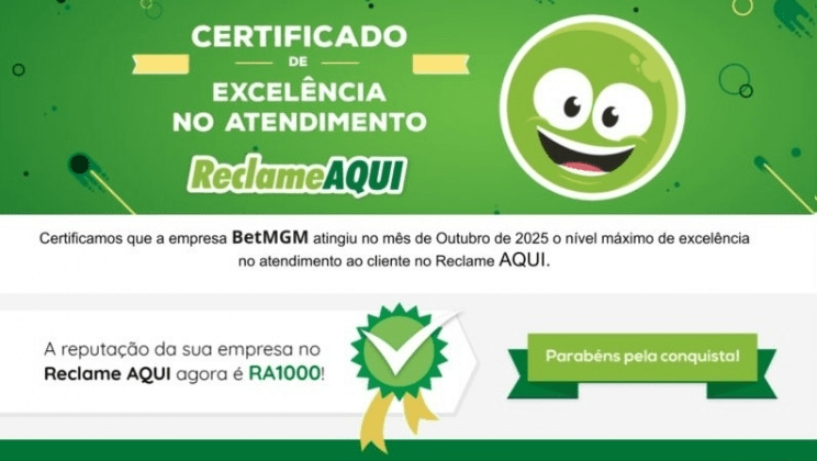 BetMGM Brasil conquista o Selo RA1000 do Reclame AQUI em apenas seis meses de atuação