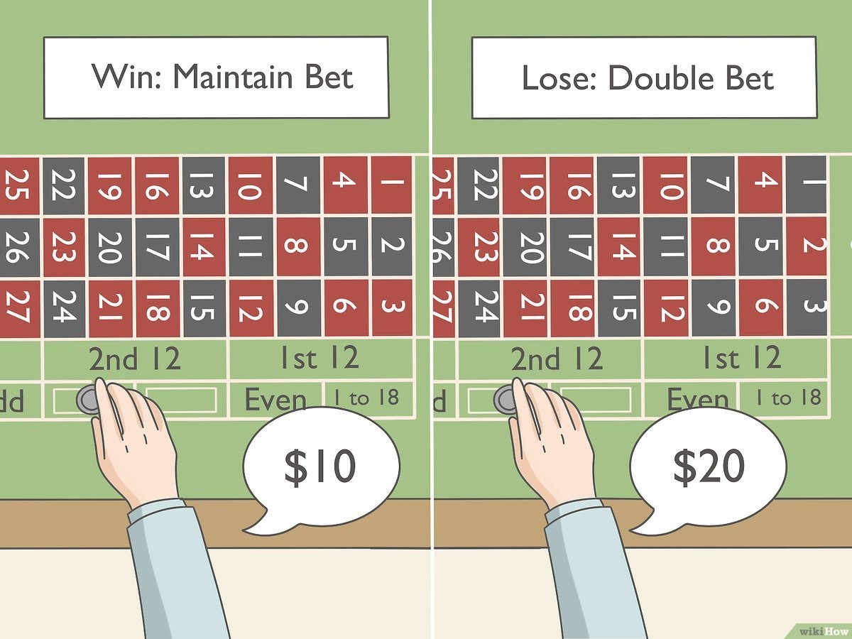 Jogo de Roleta: Estratégias e Dicas para Vencer