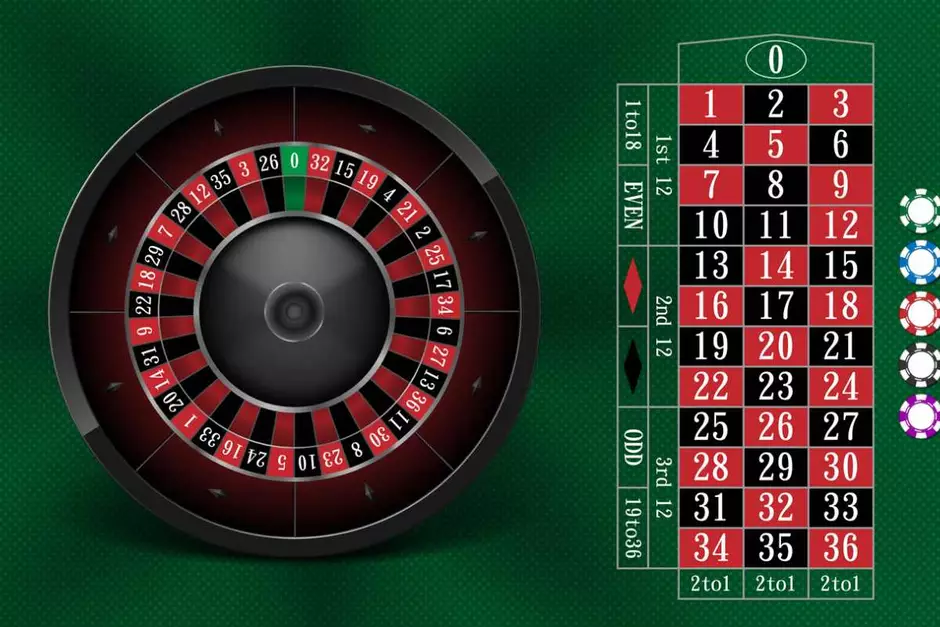Jogo de Roleta