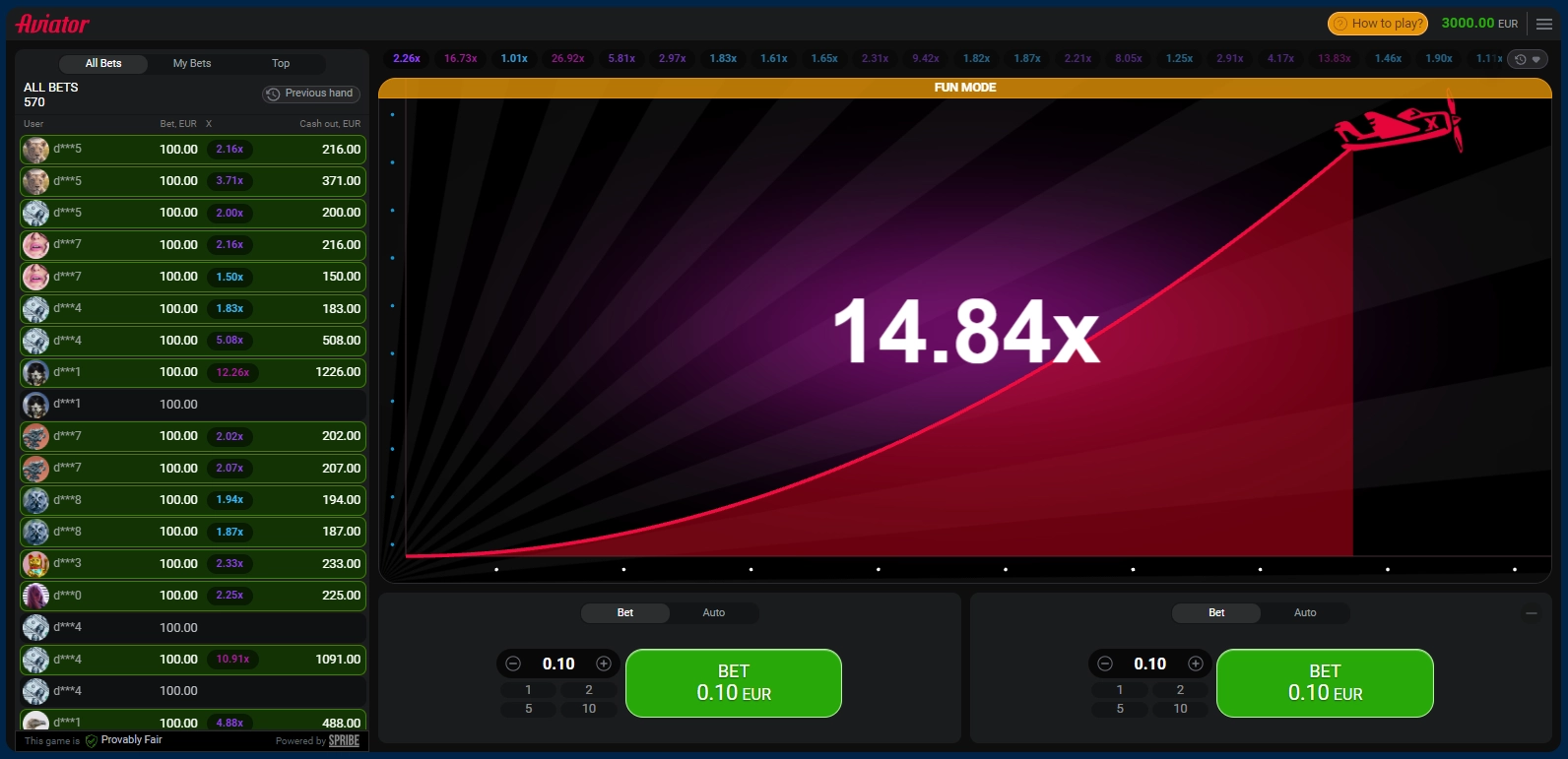 1.Jogo Online: Como a Indústria Está Dominando o Brasil