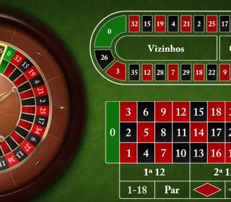 Como Jogar Roleta Online Grátis: Dicas e Melhores Sites