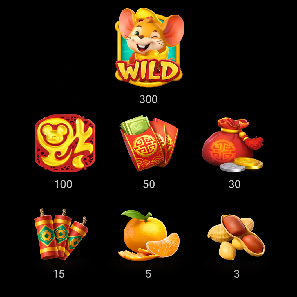 Símbolos de pagamento do slot Fortune Mouse, exibindo Wild do rato da sorte, envelopes vermelhos, saco de moedas, fogos chineses, laranja dourada e amendoins, com valores de pagamento do caça-níquel online.
