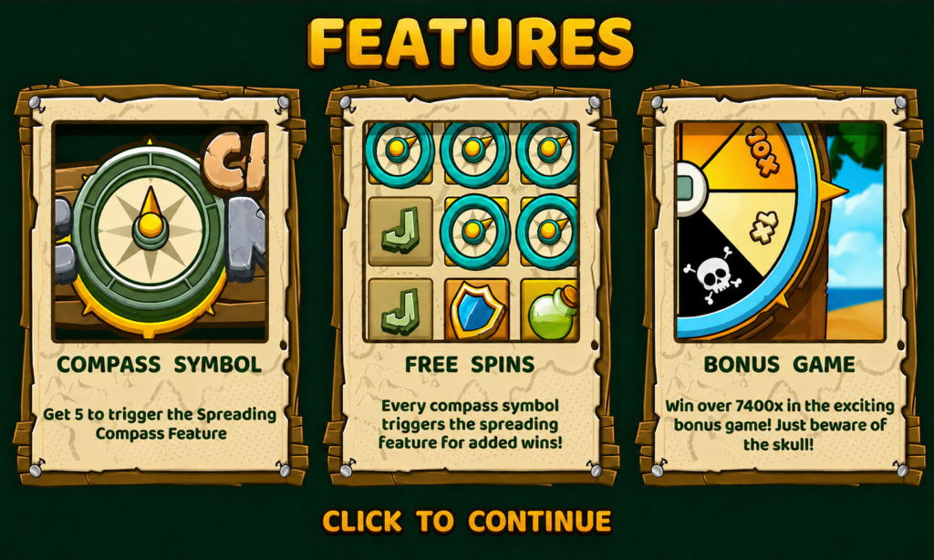 Recursos especiais e bônus do slot Cash Compass