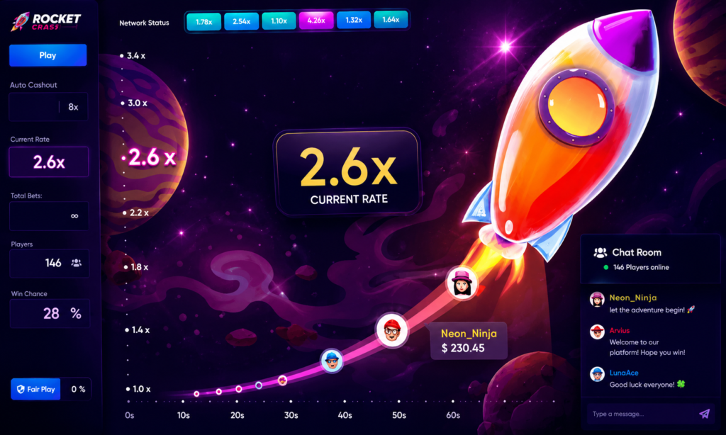 Crash Games jogos de cassino online