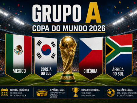 Grupo A Copa 2026: Tabela, Classificação e Jogos