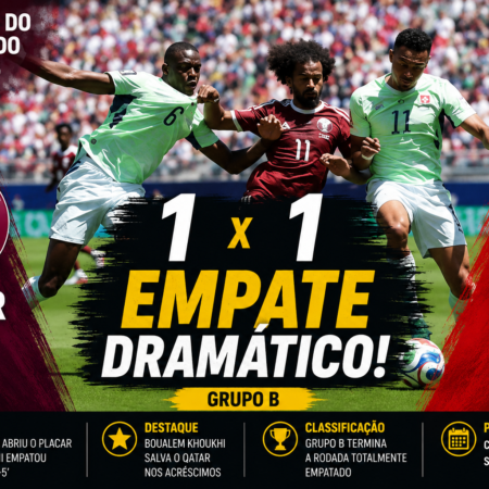 Qatar 1 x 1 Suíça: Empate Dramático Deixa Grupo B Aberto