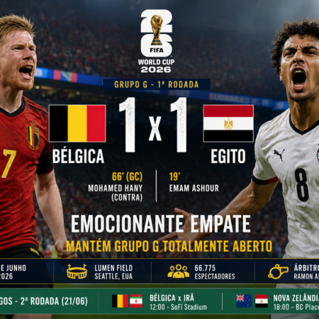 Bélgica 1 x 1 Egito: Resultado e Análise da Copa 2026