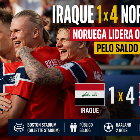 Iraque 1 x 4 Noruega: Haaland Brilha na Estreia da Copa 2026
