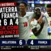 Inglaterra vence França por 6 a 4 e é 3º lugar na Copa 2026