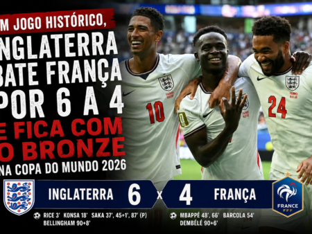Inglaterra vence França por 6 a 4 e é 3º lugar na Copa 2026