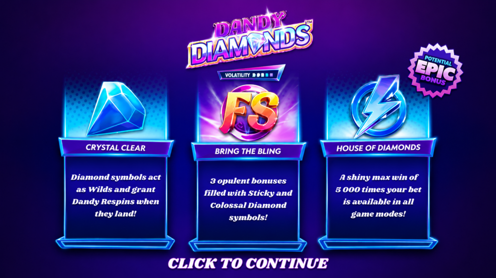 Slot Dandy Diamonds da Hacksaw Gaming destacando os recursos Diamond Wilds, Dandy Respins, bônus e prêmio máximo de 5.000x.