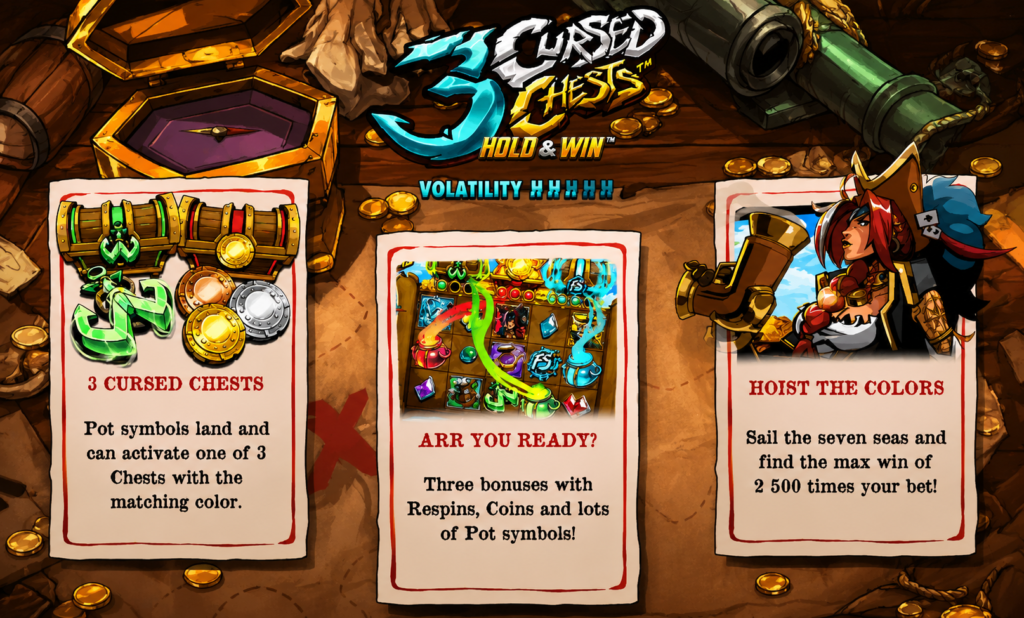 Slot 3 Cursed Chests: Hold & Win com os três baús amaldiçoados, recursos de bônus, alta volatilidade e prêmio máximo de 2.500x a aposta.