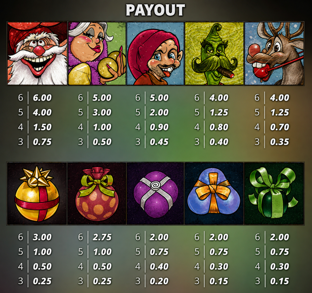 Símbolos de pagamento do slot online Jingle Balls