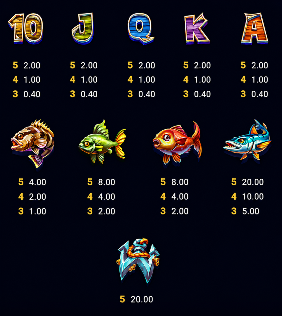 Marlin Masters™ OG Slot - Símbolos de pagamento