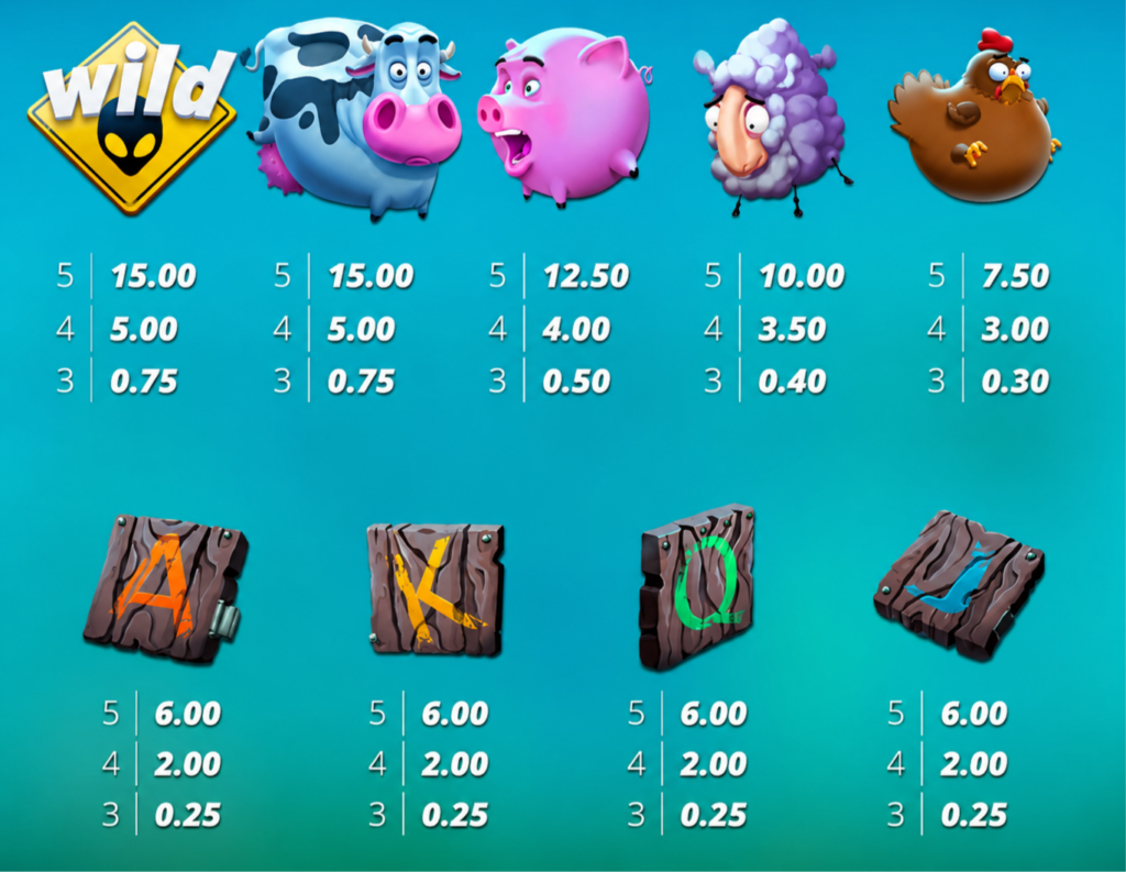 Símbolos pagantes do slot Tractor Beam