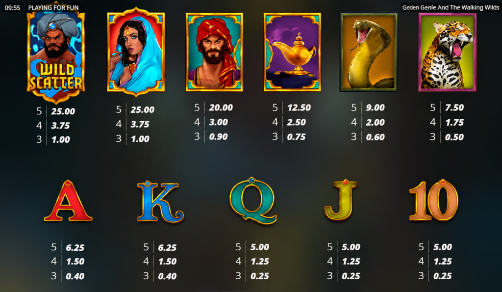 Símbolos pagantes do Golden Genie and the Walking Wilds slot